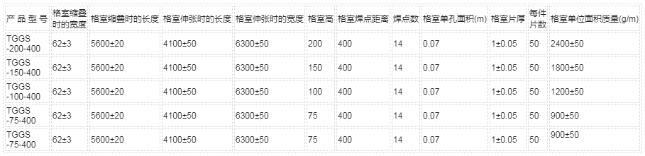 土工格室参数